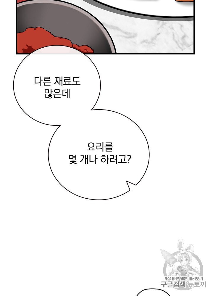 Leveling Up, By Only Eating! Ch.31 p77