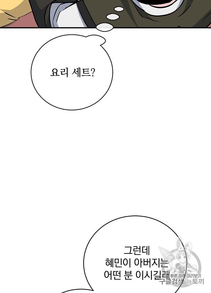 Leveling Up, By Only Eating! Ch.32 p105