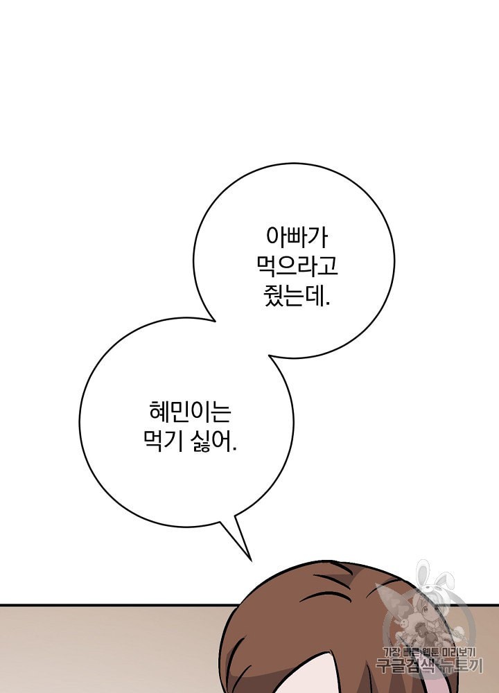 Leveling Up, By Only Eating! Ch.32 p53
