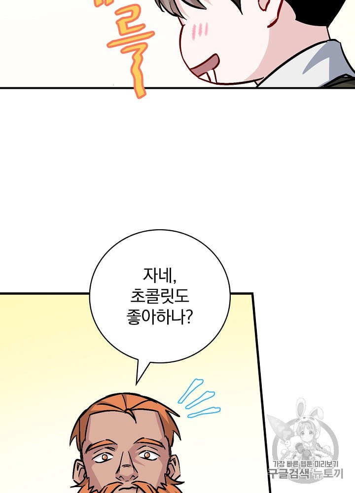 Leveling Up, By Only Eating! Ch.36 p5