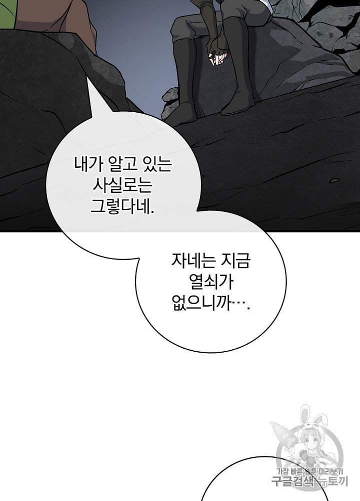 Leveling Up, By Only Eating! Ch.38 p55