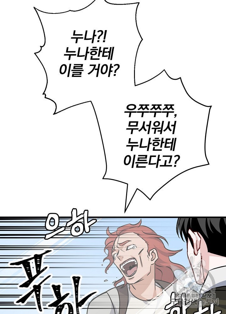 Leveling Up, By Only Eating! Ch.40 p2