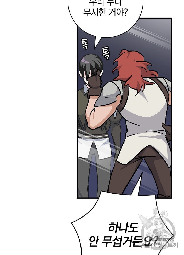 Leveling Up, By Only Eating! Ch.40 p4