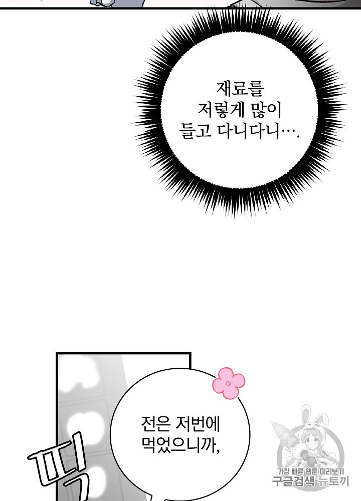 Leveling Up, By Only Eating! Ch.41 p68
