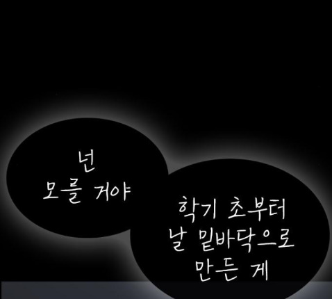Life Completely Ruined Ch.36 p14