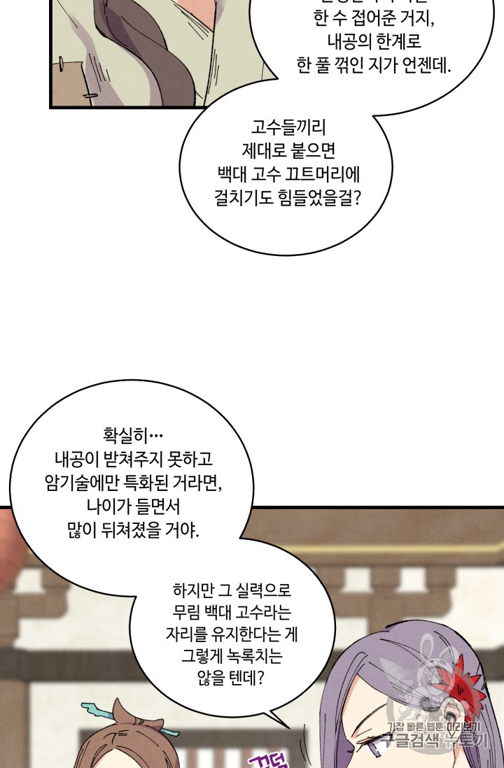 Lightning Degree Ch.55 p40