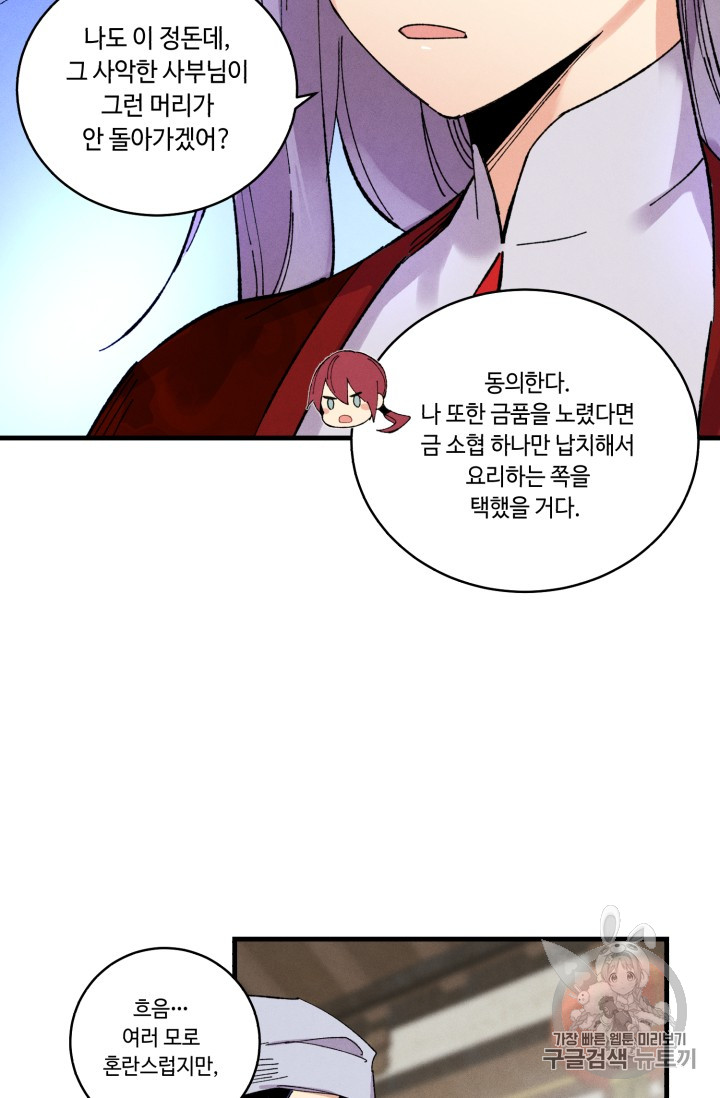 Lightning Degree Ch.55 p50