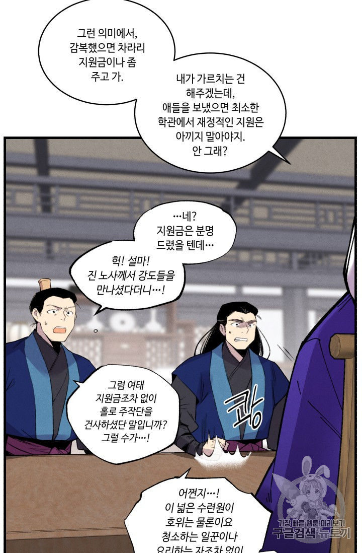 Lightning Degree Ch.55 p77