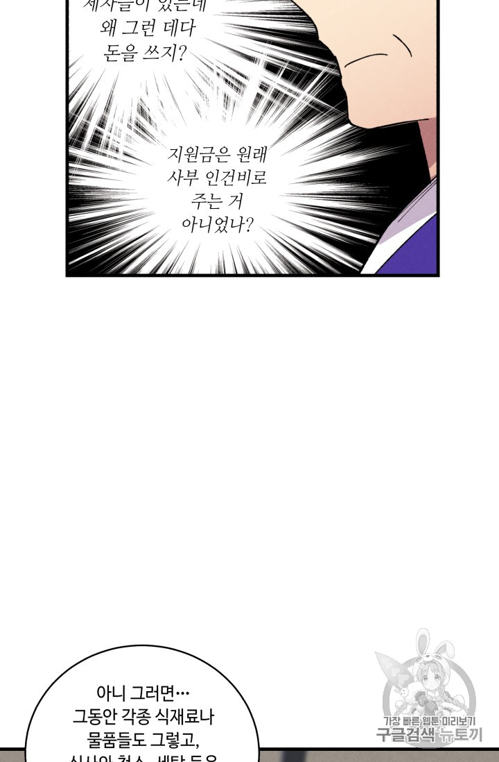 Lightning Degree Ch.55 p79