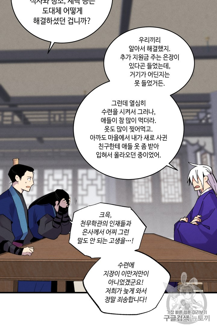 Lightning Degree Ch.55 p80