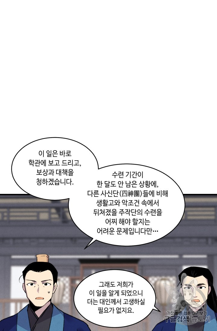Lightning Degree Ch.55 p81