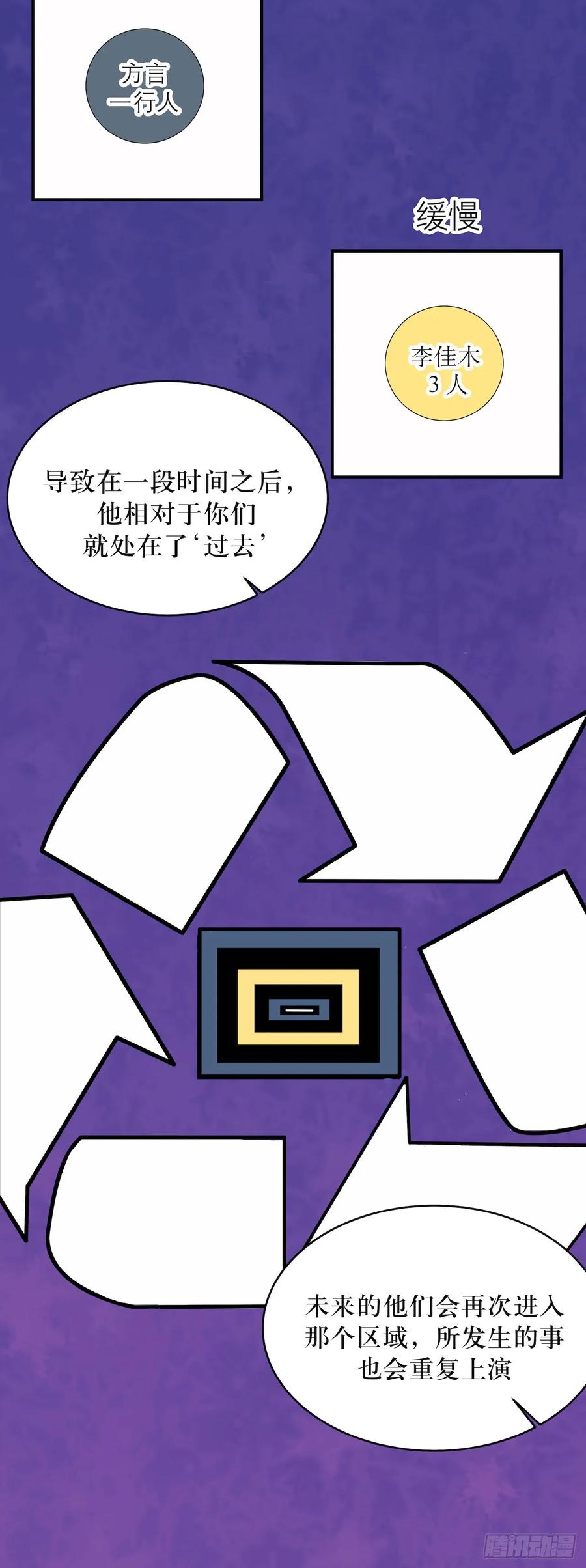 Lost in the Wrong World Ch.53 p14