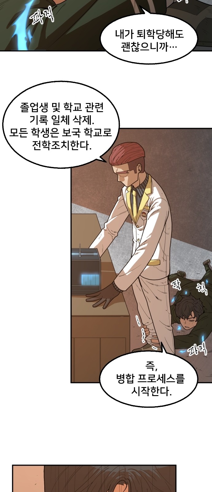 Mabaram The School Conqueror Ch.1 p50