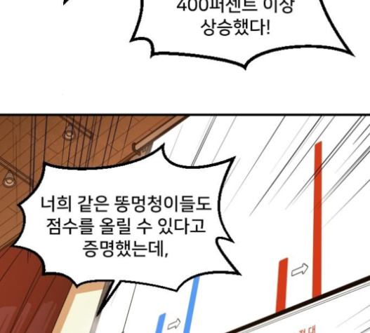 Mabaram The School Conqueror Ch.10 p106