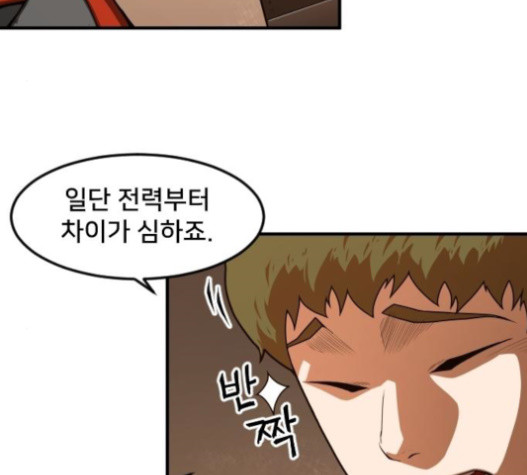 Mabaram The School Conqueror Ch.11 p5