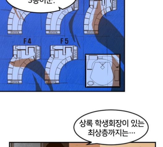 Mabaram The School Conqueror Ch.12 p48
