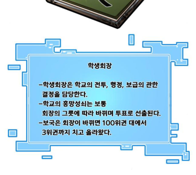Mabaram The School Conqueror Ch.5 p271