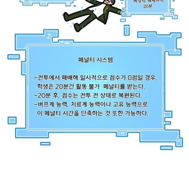 Mabaram The School Conqueror Ch.6 p139