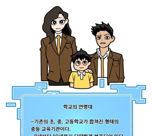 Mabaram The School Conqueror Ch.9 p188