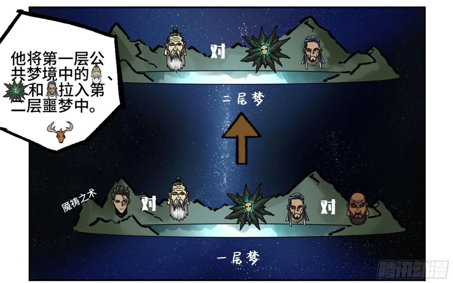 Martial Legacy Ch.213 p12