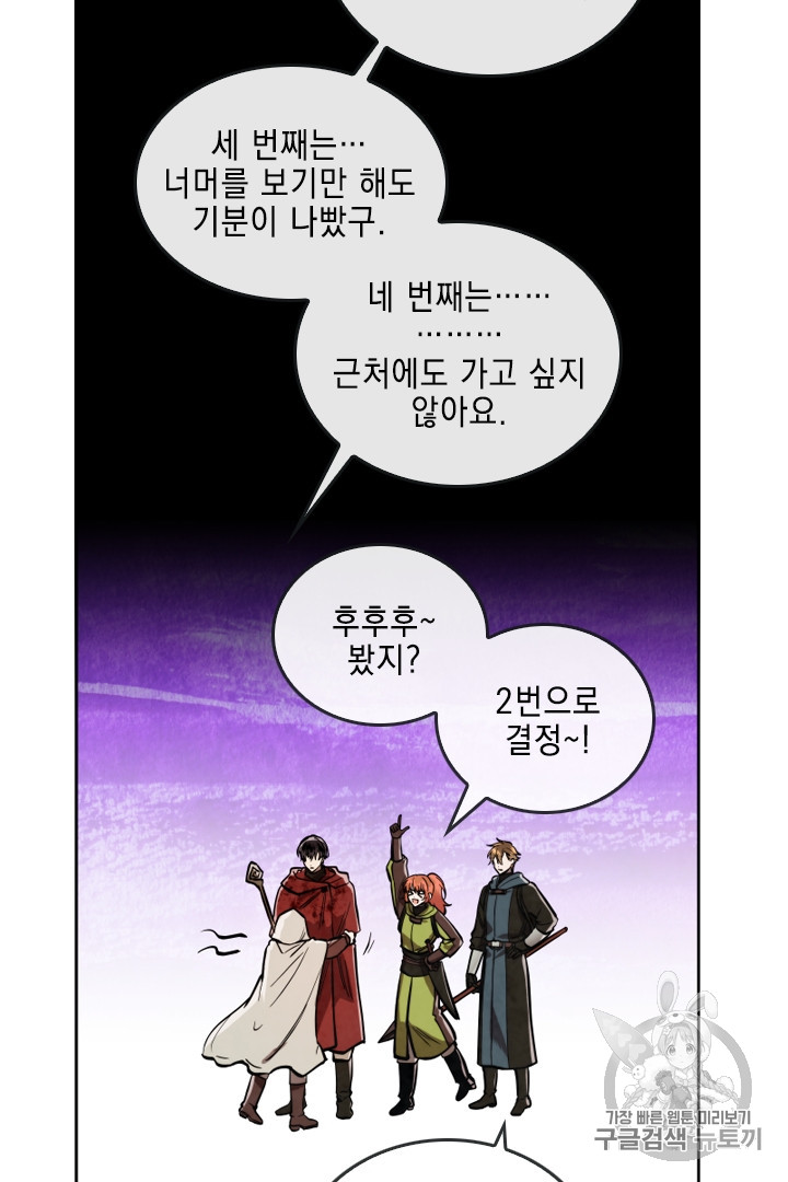 MEMORIZE Ch.28 p36