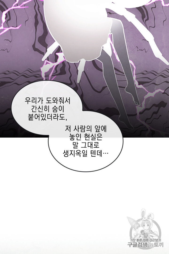 MEMORIZE Ch.30 p31