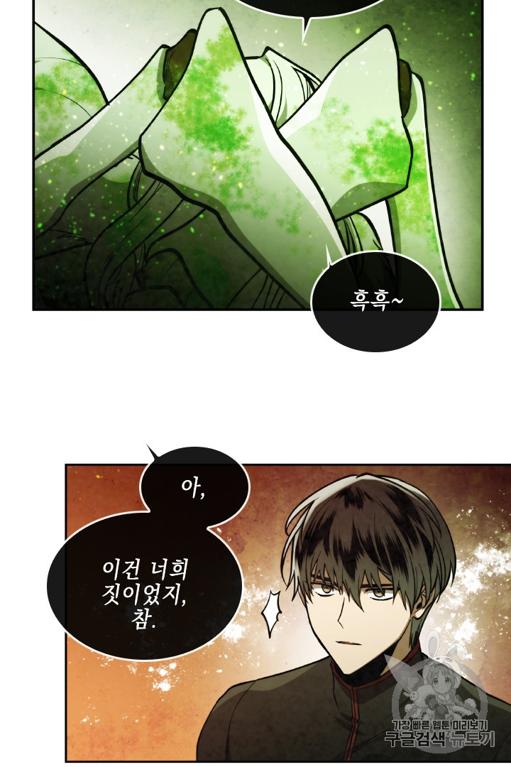 MEMORIZE Ch.30 p53