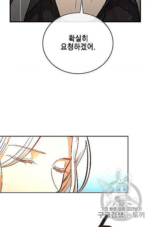MEMORIZE Ch.32 p11