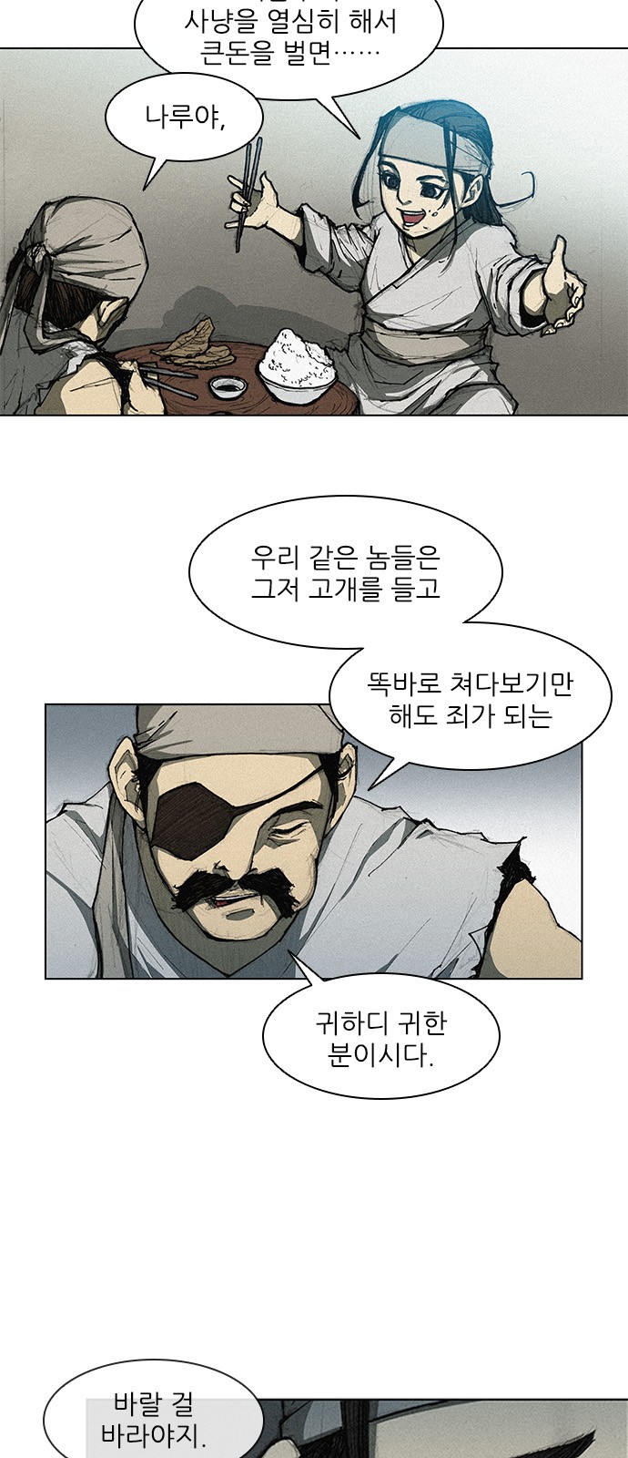 The Long Way Of The Warrior Ch.1 p7