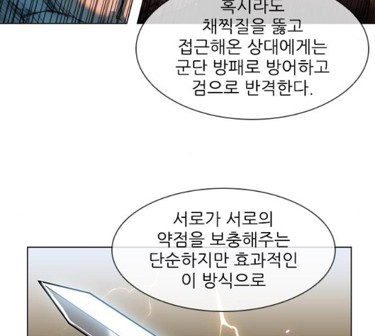 The Long Way Of The Warrior Ch.14 p67