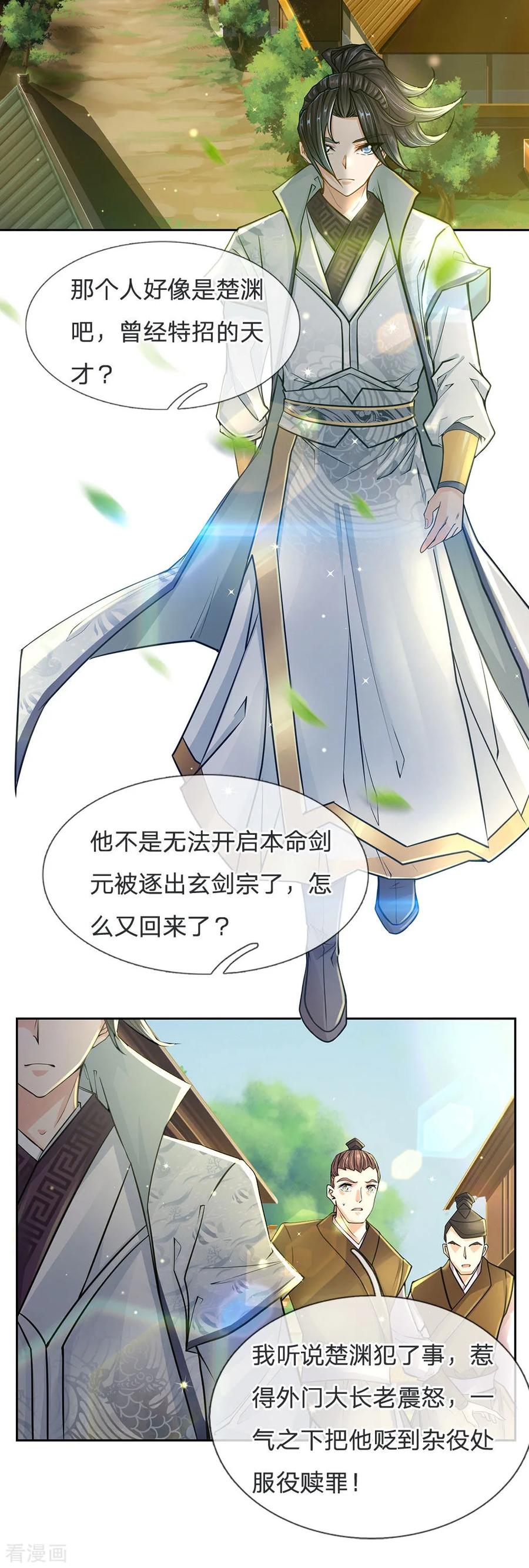 My Body is a Sword Ch.21 p2