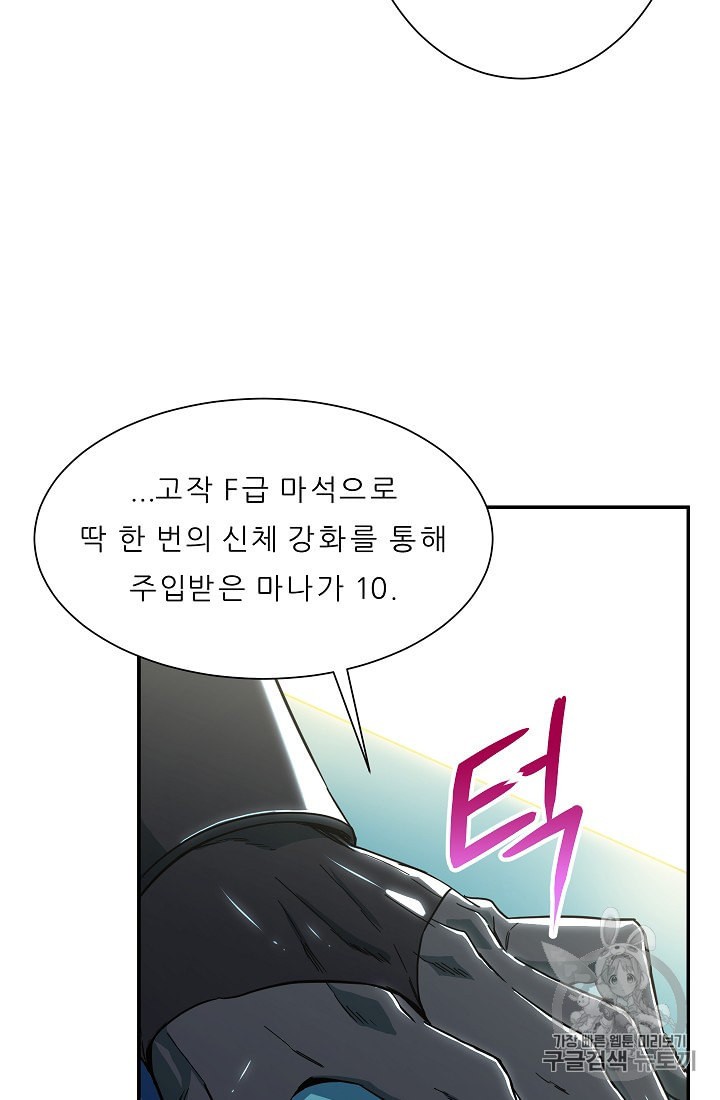 My Dad Is Too Strong Ch.10 p55