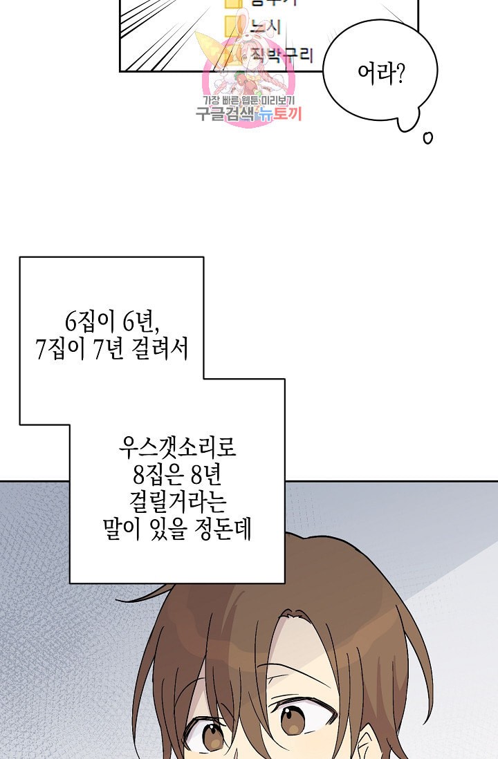 My Superstar Uncle Ch.25 p36