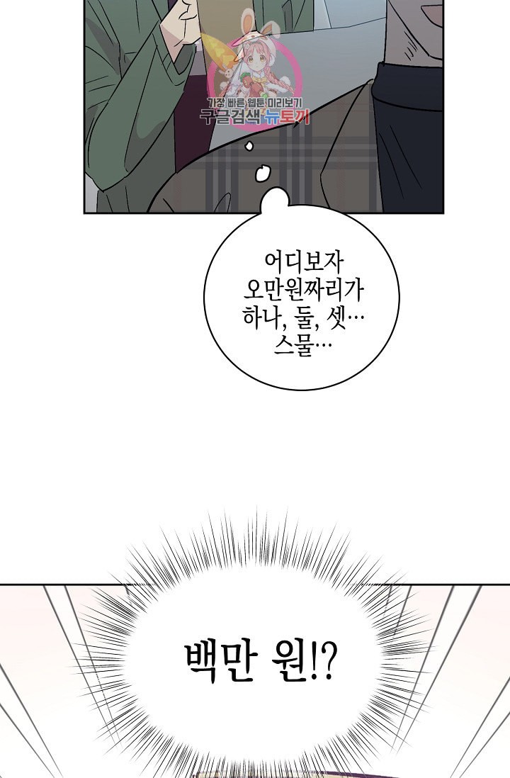 My Superstar Uncle Ch.25 p71