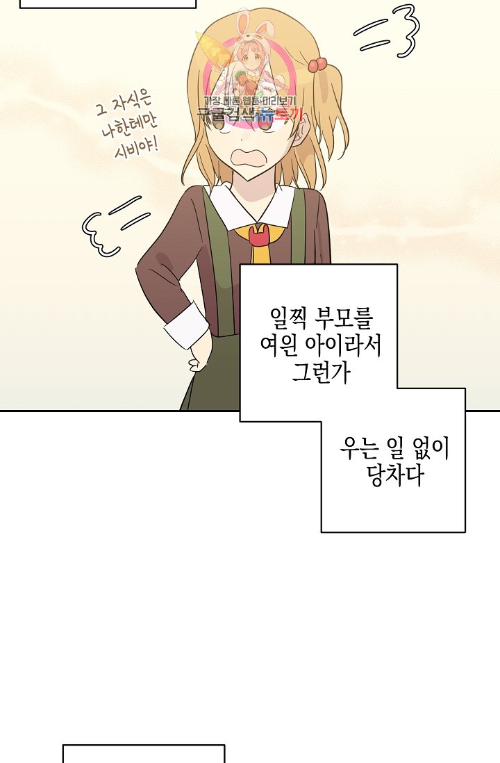 My Superstar Uncle Ch.29 p51