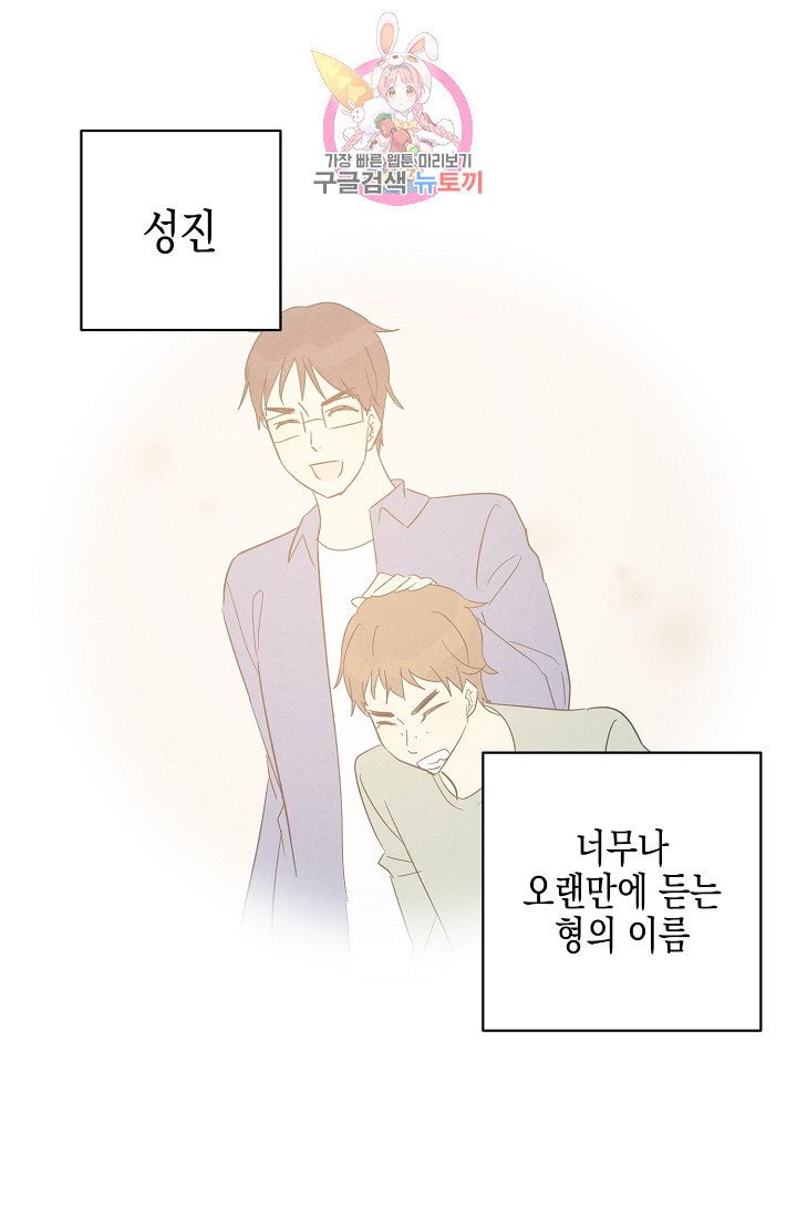 My Superstar Uncle Ch.34 p54