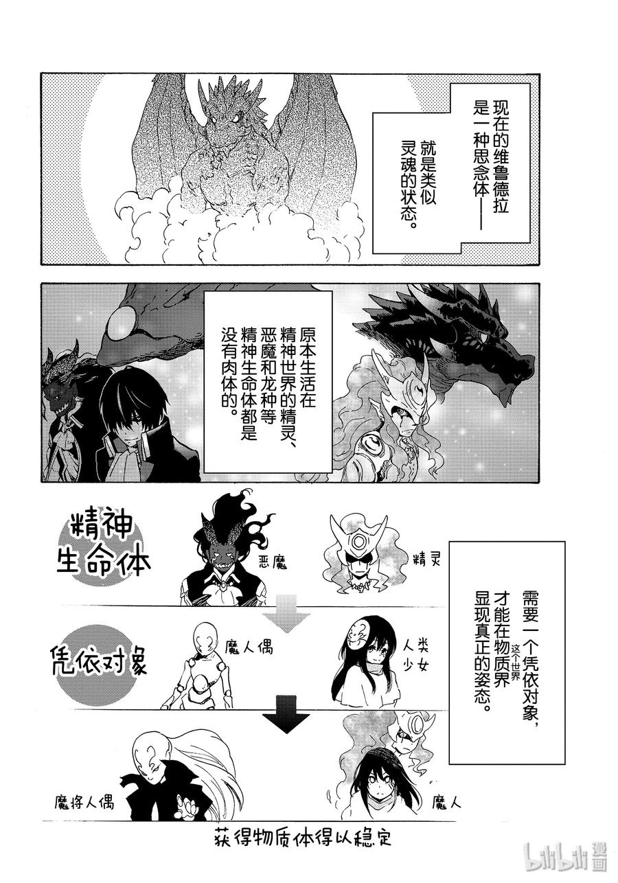 Tensei Shitara Slime Datta Ken Ch.72 p26