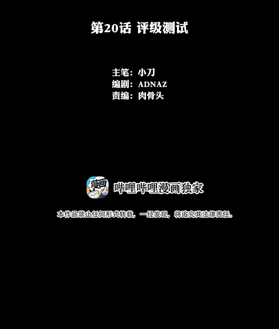 The Blade Of Evolution-Walking Alone In The Dungeon Ch.20 p2