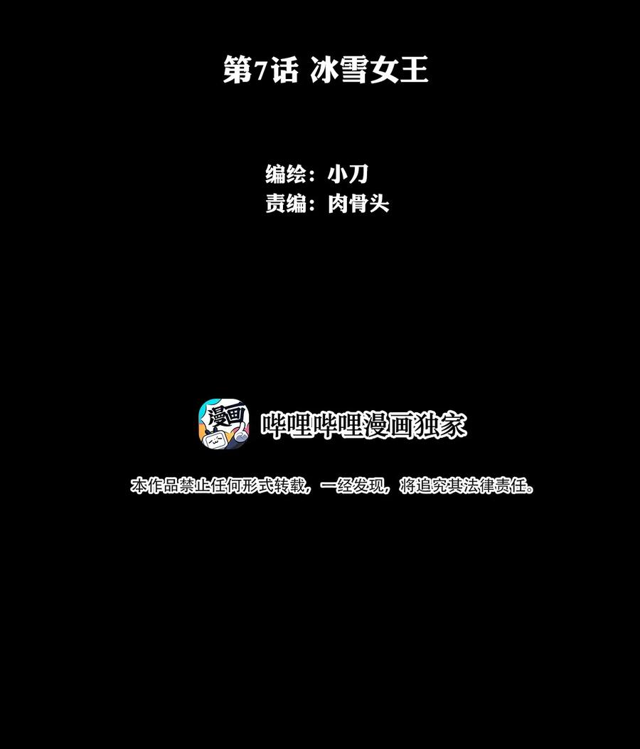 The Blade Of Evolution-Walking Alone In The Dungeon Ch.7 p2