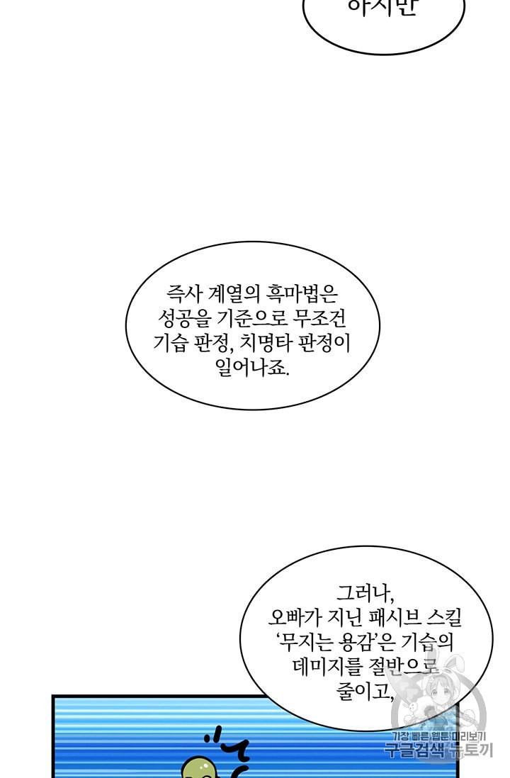 Solo Login Ch.61 p42