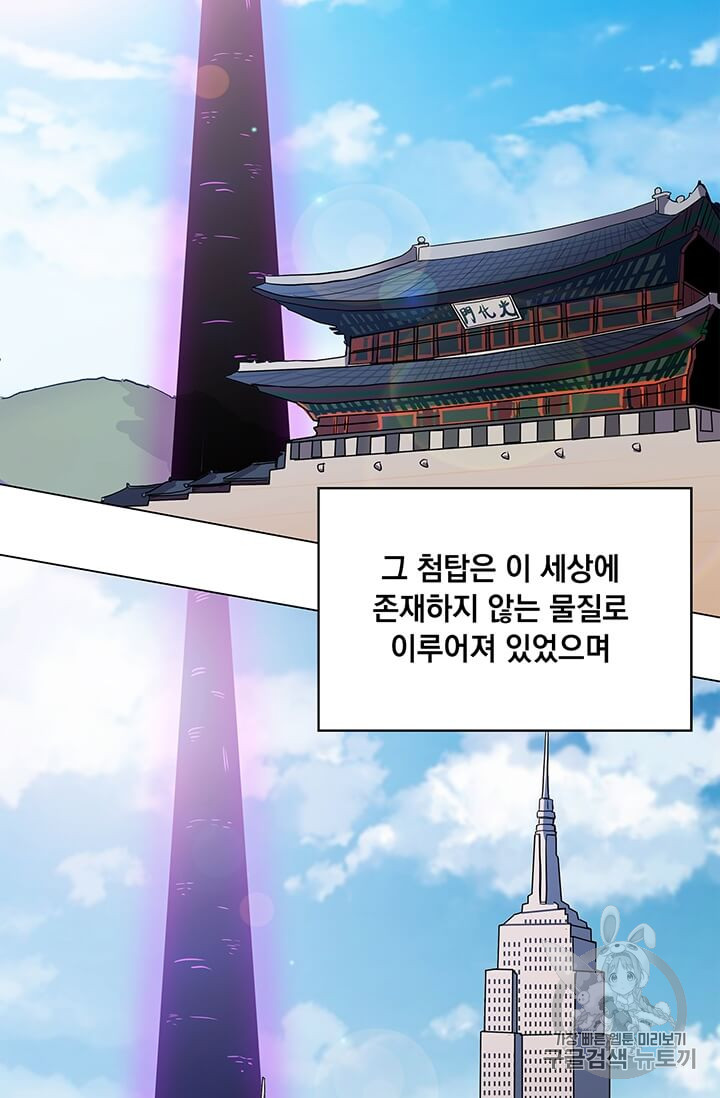 Solo Spell Caster Ch.2 p2
