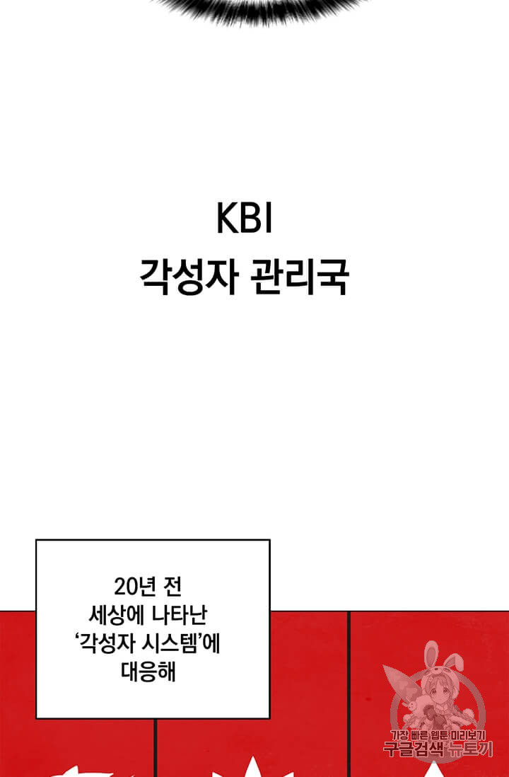 Solo Spell Caster Ch.2 p40