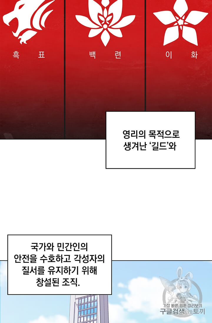 Solo Spell Caster Ch.2 p41