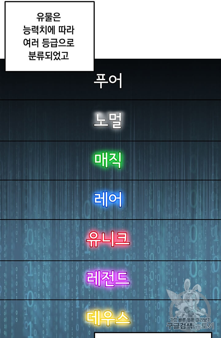 Solo Spell Caster Ch.3 p14