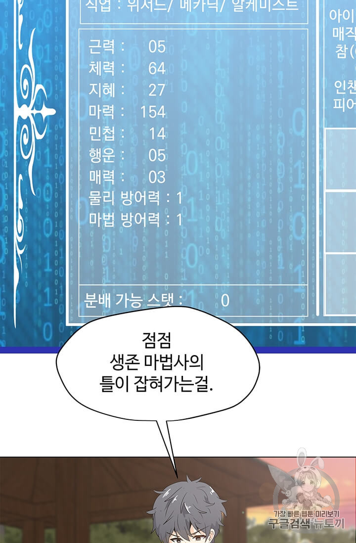 Solo Spell Caster Ch.4 p47