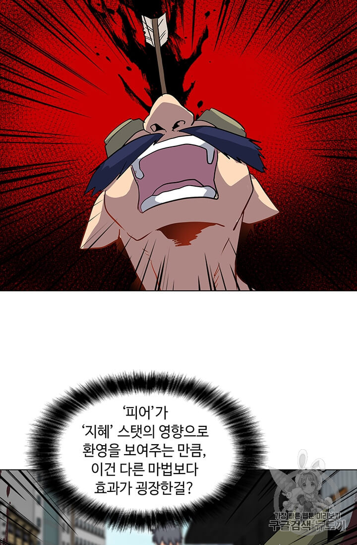 Solo Spell Caster Ch.6 p69