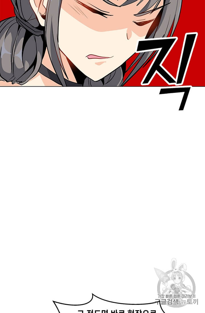 Solo Spell Caster Ch.8 p5
