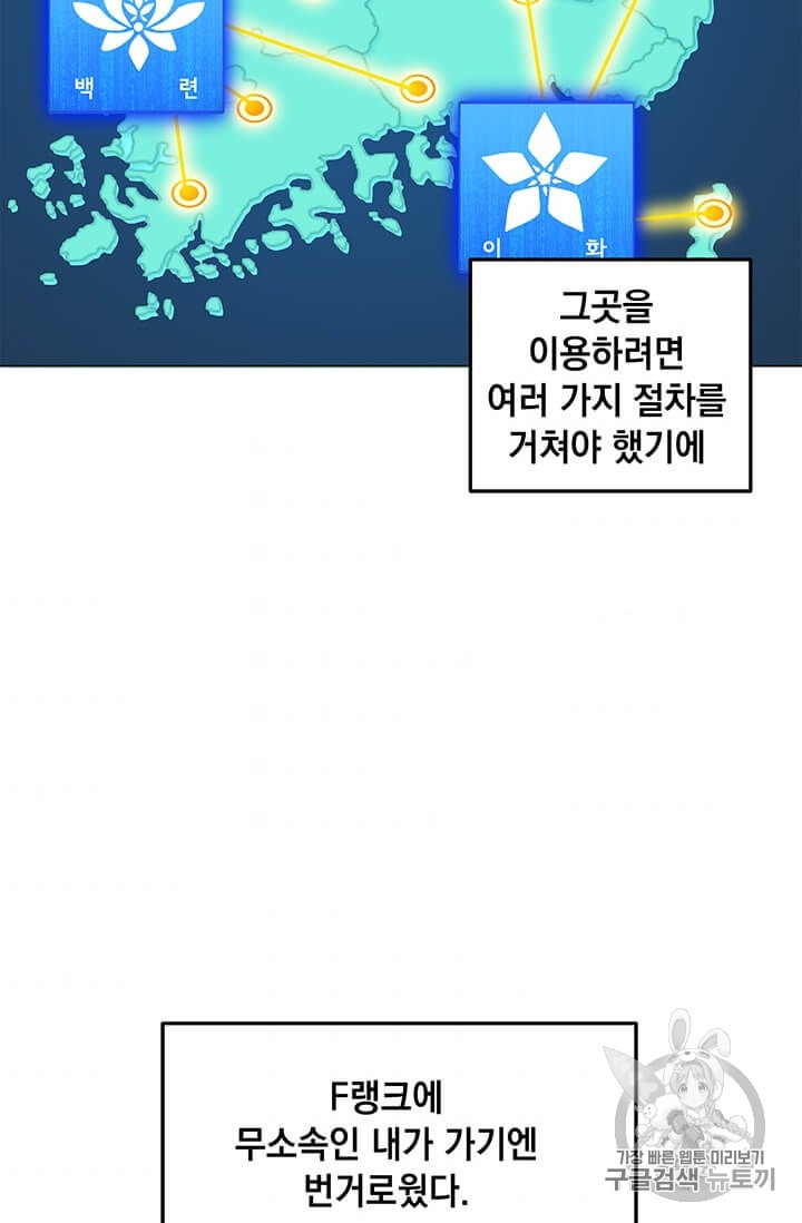 Solo Spell Caster Ch.9 p3