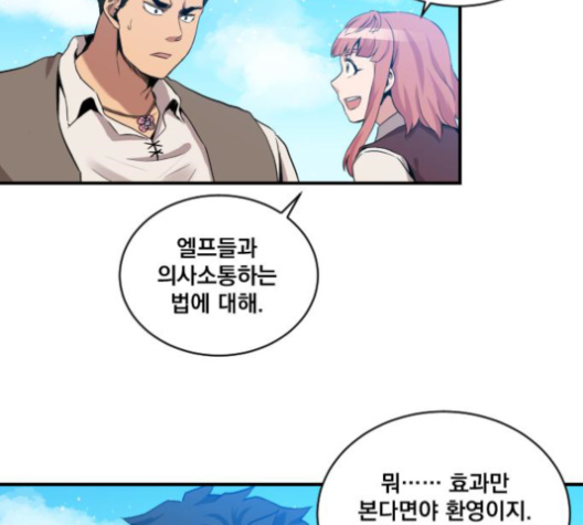 The Strongest Florist Ch.23 p63
