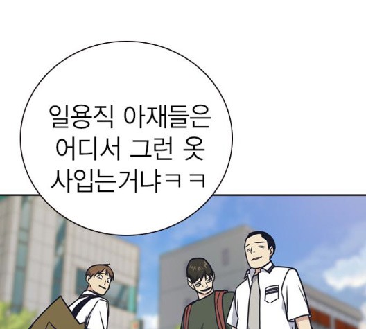 Study Group Ch.100 p142